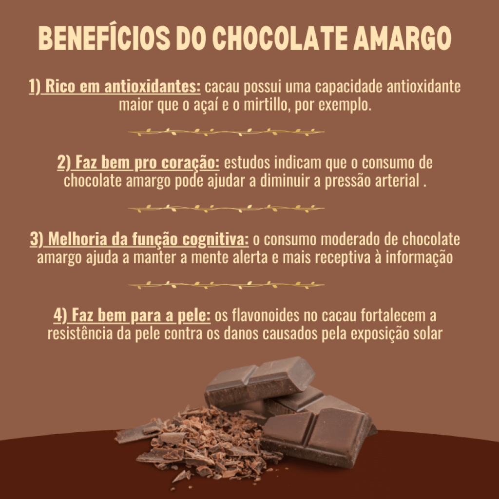 Infográfico que descreve os 4 principais benefícios do chocolate amargo para a saúde